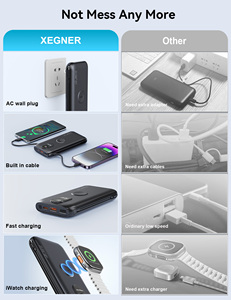 2025 Bestseller IWatch Cargador inalámbrico con enchufe incorporado, pantalla digital de doble línea, Banco de energía de carga rápida de 10.000 MAh - Product Image 4