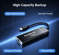 Disque SSD portable 128 Go, Disque dur externe 16 To USB 3.1 Type-C, Disque SSD haute vitesse, Dispositif de stockage portable pour PC