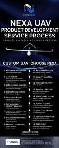 Drone Hexacoptère Industriel à Charge Lourde, UAV Professionnel de Topographie avec GPS RTK pour la Livraison de Nourriture, l'Inspection des Lignes Électriques, Haute Précision - Product Image 5