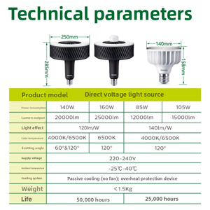Bombilla LED de Alta Potencia <span class=keywords><strong>PHILIPS</strong></span> HIL, Material PC, 85W 105W, Lámpara de Iluminación para Almacenes de Bajo Consumo - Product Image 2