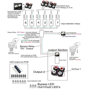 Remote Sound Source Switching 6-way <strong>Audio</strong> <strong>Input</strong> 2 Way Output Signal <strong>Selector</strong> Switching Encoder Board - Product Image 3