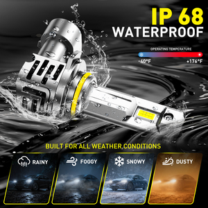 AUXITO 9005 HB3 12V 18V LED Headlight Bulbs 26W 3100LM 6500K White 1:1 HID Headlight Bulbs - Product Image 5