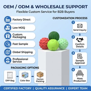 Juguete Antiestrés con Impresión de Logotipo, Empaque Personalizado, Fabricación de Muestras Personalizadas, MOQ Bajo, Plazo de Entrega Rápido para Marcas de Comercio Electrónico - Product Image 3