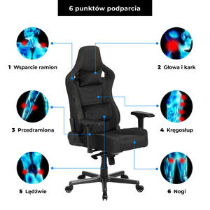 เก้าอี้หนัง PU ขนาด<span class=keywords><strong>ใหญ่</strong></span>สำหรับเล่นเกม, เก้าอี้400lbs พนักพิงศีรษะเก้าอี้เล่นเกมปรับได้มีไฟกระพริบเข้ม - Product Image 6