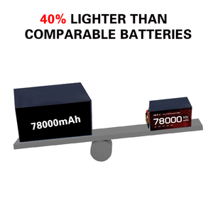 높은 에너지 밀도 78000mAh 10C 51.8v 14S 무인 항공기 배터리 폴리머 리튬 이온 배터리 팩 - Product Image 3