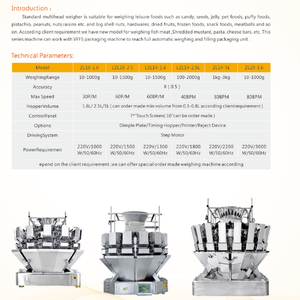 Mehrkopf-Waage der ZL-Serie - Product Image 4
