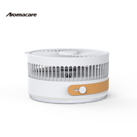 Ventilateur Pliant Portable Rond Personnalisé Aromacare OEM 8 Pouces Avec Batterie 7200mAh et Télécommande