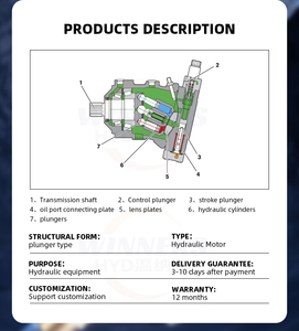 Moteur de translation à couple élevé de remplacement OEM série A6VM A6VM107 A6VM115 pour plateformes de forage rotatives et pièces d'excavatrices - Product Image 2