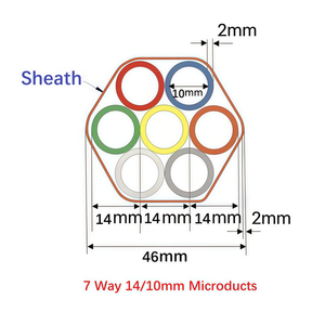 Tuyau flexible en micro-conduits HDPE à 7 voies avec noyau en silicone à faible friction pour conduit de câble à fibre optique soufflé à l'air - Product Image 3