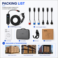 Boîte de charge portable BESEN 3 phases 22 kW 32A pour voiture