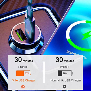 新品ミニカー充電器超高速<span class=keywords><strong>2</strong></span>-in-1 PDカー充電5V/3.1A携帯電話シガレットライターボックスパッケージ付き - Product Image 3