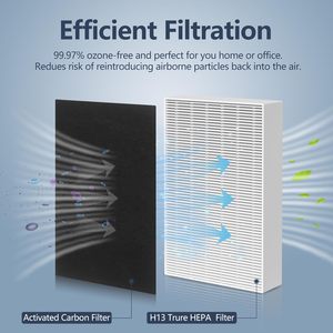 Filtro de Carbón Activado de Repuesto para Purificador de Aire Walson, Control de Olores, 4 Hojas, Tamaño 21 AM90 C535 5300-2 para <span class=keywords><strong>Winix</strong></span> - Product Image 4
