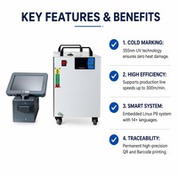 Nouvelle machine de marquage laser UV 355 nm à traitement à froid DXF pour l'impression rapide en ligne de codes QR, logos et dates d'expiration sur câbles et tuyaux