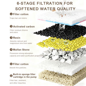 स्वचालित बिल्लियों पीने फाउंटेन कॉर्लेस डिस्प्ले मोशन सेंसर वायरलेस कुत्ते स्टेनलेस स्टील डिस्पेंसर स्मार्ट पालतू पानी फव्वारा - Product Image 5