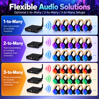 Headphone Silent Disco LED Menyala, Nirkabel, Over Ear, Stereo, Headset Pesta DJ