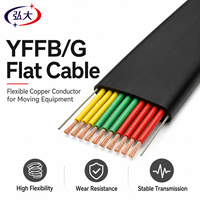 Hochleistungs-450/750V-Flachflexkabel, Nitril-PVC-isoliert, Mehradrig, für Kran- und Hebezeug-Stromversorgung, YFFB-Kabel