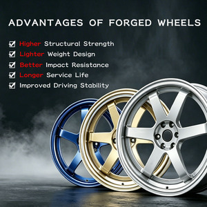 Jantes forgées 2 pièces à déport profond 18 19 20 21 22 23 24 pouces, jantes de voiture en alliage multi-rayons pour <span class=keywords><strong>Porsche</strong></span> BMW M4 M5 Mercedes Benz AUDI - Product Image 6