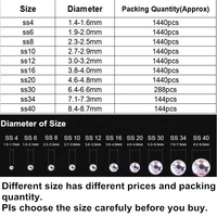 Blinginbox 2028 Hotfix Strass Moonlight Flatback Cristaux Fer sur Strass Paillettes Transfert pour Vêtements Applique