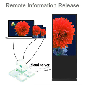 Dọc màn hình cảm ứng trong nhà Road tầng thường vụ quảng cáo kỹ thuật số <span class=keywords><strong>LCD</strong></span> hiển thị kiosk cao cấp biển người chơi signage - Product Image 4