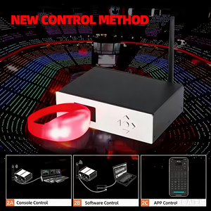 Pulseras LED Personalizadas de la Marca <span class=keywords><strong>Redshark</strong></span> para Eventos de Halloween, Deportes de Empresa, Conciertos - Promocionales, Intermitentes, Gran Venta - Product Image 6