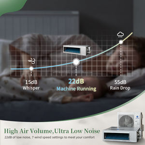 Gree Conduit Climatiseur Système HVAC 12000Btu-60000Btu Refroidissement à vitesse fixe uniquement Type de conduit Plafond Climatisation R410a - Product Image 4