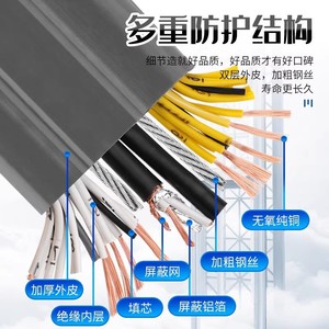 Cable Plano para Elevador, 20, 24, 28, 32, 40, 60 Hilos, Núcleo de Cobre, Estándar Nacional, para Elevadores y Aire Acondicionado - Product Image 3