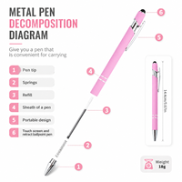 Stylo publicitaire personnalisé en métal gravé 2026 – Cadeau d'entreprise sur mesure avec logo