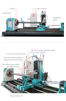 Machine de traitement de Structure en acier intelligente à haute productivité découpeuse de Tube plasma CNC 5 axes