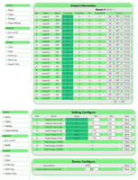OIT 45kw 63A 3 phases PDU 12 sorties C19 télécommande intelligente pdu unités de distribution d'énergie mtered pdu