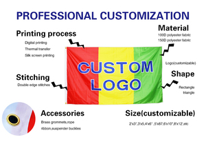 ธงโพลีเอสเตอร์ขนาด 100x150 ซม. พิมพ์ลายแบบ Dye Sublimation สองด้าน ทนทานต่อรังสียูวี พร้อมโลโก้ตามสั่ง จัดส่งรวดเร็ว สำหรับงานอีเว้นท์และธุรกิจ - Product Image 5