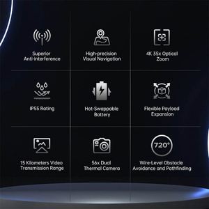 Autel Alpha 4K UHD Resolution Precision Sensors with Camera Brushless Motor Remote Control for Maximum Ride - Product Image 6