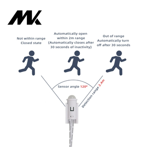 5A 12V-24V <strong>PIR</strong> Infrared Touch <strong>Sensor</strong> <strong>Switch</strong> Smart LED Closet Cabinet Light Inductive <strong>Switches</strong> Hand Sweep Wave Scan Hand Sweep - Product Image 2