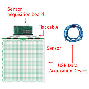 Vỏ miễn phí chân cảm biến mảng phân phối hệ thống phát hiện dáng đi phân tích lực lượng cảm biến điện trở (<span class=keywords><strong>fsr</strong></span>) cho cảm biến áp suất - Product Image 3
