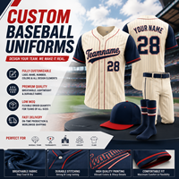 Diseño de Uniformes y Camisetas de Béisbol Personalizados, Proveedor OEM para Equipos y Ligas con Nombres de Equipos Personalizados, Hecho en China
