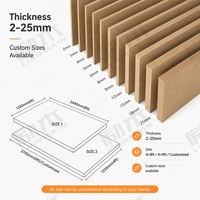 Panneau MDF mélaminé décoratif de haute qualité, panneau de fibres à densité moyenne, 18 mm, mélaminé blanc pour la conception de meubles sur mesure