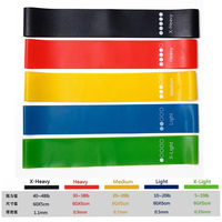 Bandas Elásticas de Resistencia para Ejercicio, Personalizadas y Económicas, Bandas para Glúteos, Bandas Elásticas de TPE para Gimnasio en Casa con Logotipo Personalizado