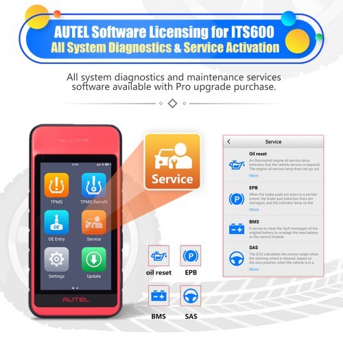 AUTEL All System Diagnostics & Service Software Licensing From Autel MaxiTPMS ITS600 to Autel ITS600PRO