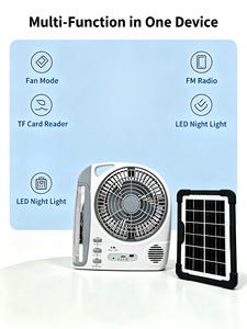 Popular Commercial Solar <b>Powered</b> Exhaust <b>Fan</b> Commercial <b>Fan</b> With Solar Energy Return And Replacement Solar Charger <b>Fan</b> - Product Image 1
