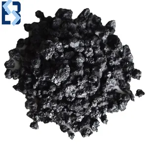 Cung Cấp Nhà Máy Calcined Dầu Khí Coke CPC Từ Trung Quốc