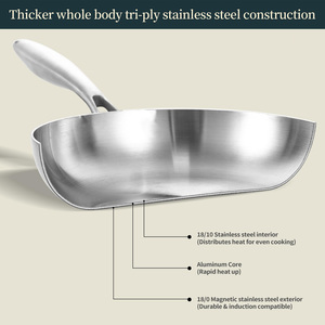 Modern 8/10/12 Inch Tri-Ply <strong>Stainless</strong> Steel <strong>Frying</strong> <strong>Pan</strong> Durable and Eco-Friendly for All Stovetops - Product Image 2