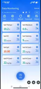Sensor de Solo Multi-Parâmetro para Monitoramento Digital de Solo em Estufas Agrícolas e Uso com Celular, Sensor de Solo 8 em 1 - Product Image 4