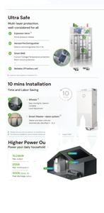 Batería de Litio Dyness Powerbrick Pro de 15 kWh con Inversor Híbrido de 10 kVA, 51.2 V, 280 Ah, 8000 Ciclos de Vida, Batería LiFePO4 para Energía Doméstica - Product Image 6