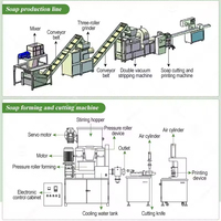 Lerford, prix bas, petite machine industrielle à économie d'énergie, équipement chimique, machine à mouler pour la fabrication de savon, 11-15KW, 380V, facile à utiliser