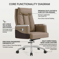 Chaise de bureau moderne pour manager, chaise de patron ergonomique pivotante, chaise de bureau confortable, mobilier de bureau pour salle de conférence