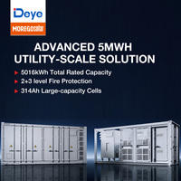 Système de stockage d'énergie renouvelable à grande échelle Deye WS-L5000 5016 kWh 5 MWh LiFePO4, conteneurisé sur réseau, pour usage industriel, commercial et utilitaire