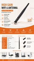 Antenne WiFi 6 en caoutchouc noir à gain élevé 5dBi double bande 2.4G 5.8G RP-SMA mâle pour routeur sans fil, carte réseau, PC de bureau, 5G LTE