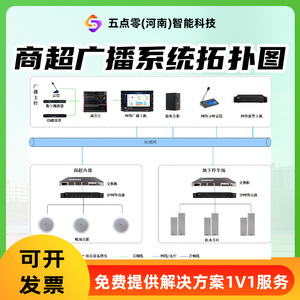 Complete Background Music System For Supermarket Network Broadcasting <b>With</b> Ceiling <b>Speakers</b> And <b>Amplifiers</b> Stereo Ethernet - Product Image 2