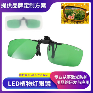 Led <b>Clip</b> On Safety Glasses Green Lens Anti Fog Plastic <b>Frame</b> For Lab Use - Product Image 5