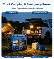 Générateur Inverter Portable Silencieux 7kW 380V/220V Monophasé Refroidi par Air avec Recharge Auto EV pour Camion, Camping, Extérieur et Alimentation d'Urgence