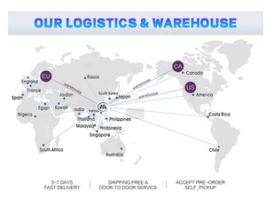 Mzg Thuế Thấp Tùy Chỉnh Công Nghiệp Sức Mạnh Lưu Trữ Kệ Và Bánh Kho Nhà Để Xe Lưu Trữ Kệ Cho Nhà Để Xe Với Bánh Xe - Product Image 6